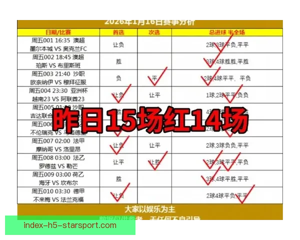 新足球直播网址汇总高清在线观看五大联赛赛事入口指南实时更新